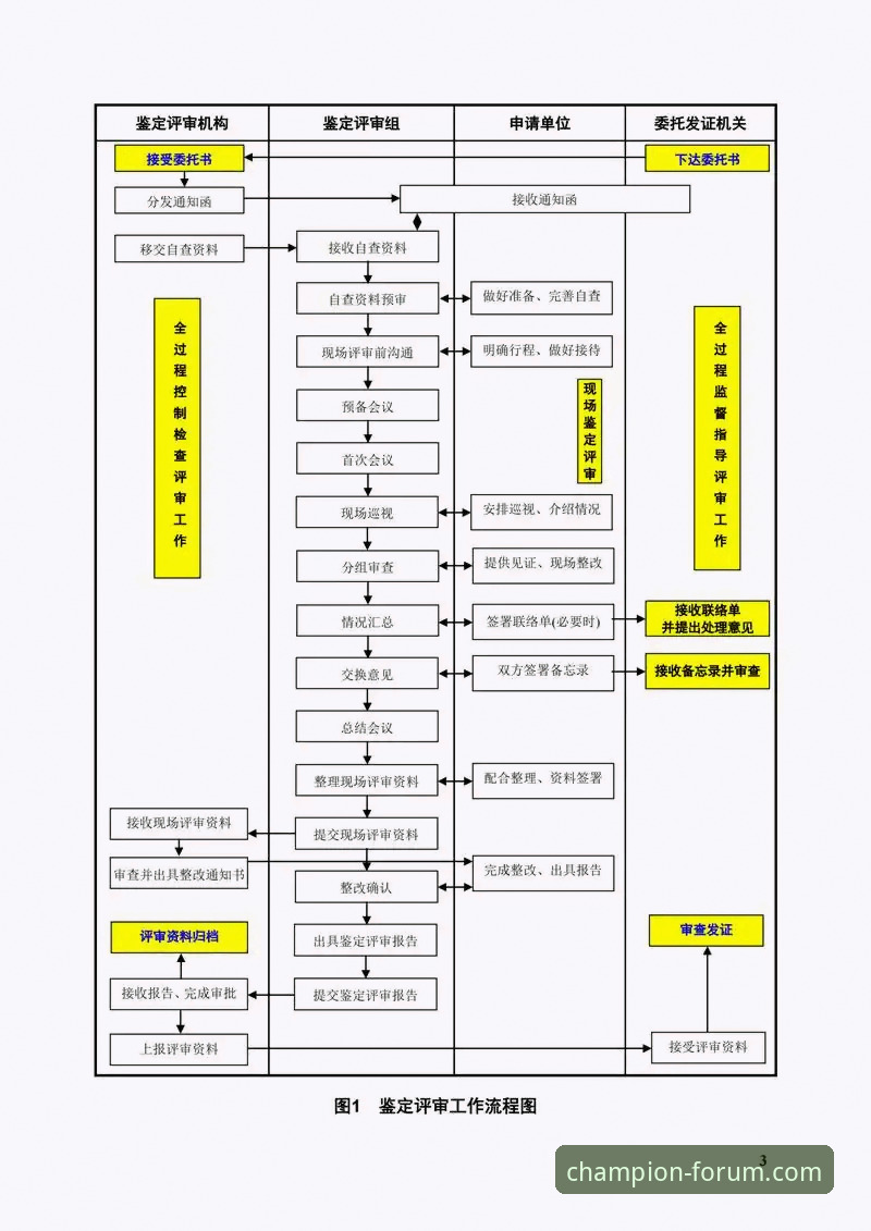冠军白菜网最新活动安全评估详解
