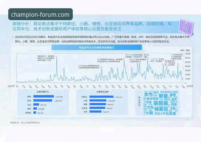 冠军白菜网论坛最新动态：2025年版本升级全解析，老用户实测体验报告出炉