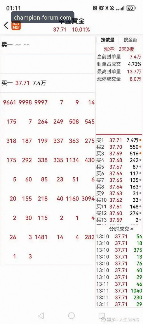 意波大战点球悲喜剧，冠军白菜网论坛用户全程直击详解