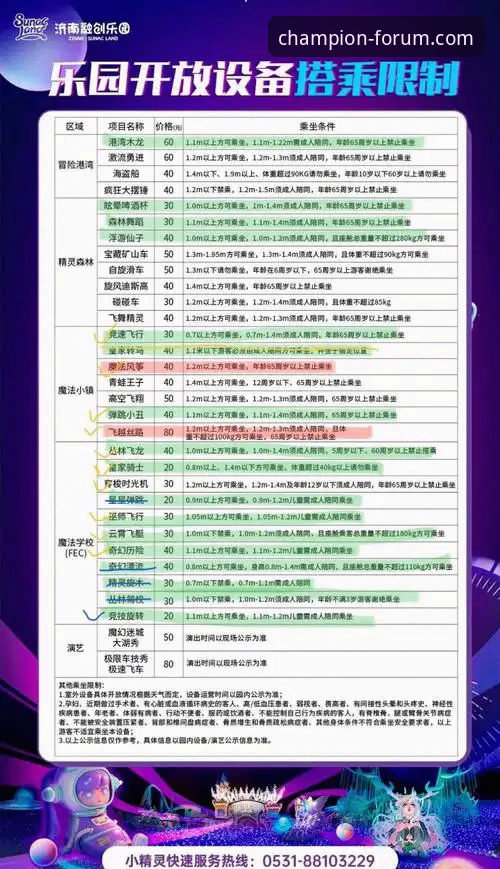 冠军白菜网论坛：一场关于“欢乐时光”的深度评测与多维解析